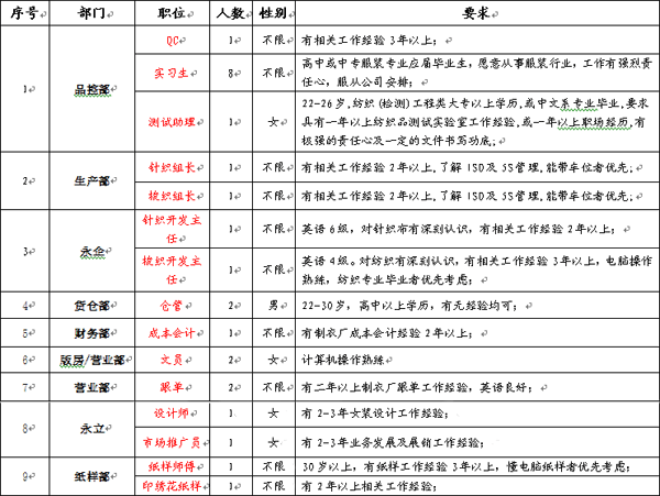 東莞龍駿實(shí)業(yè)有限公司
