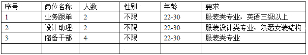 嘉興冠譽(yù)時裝有限公司